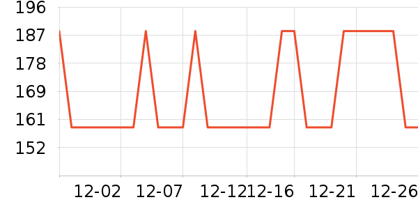OGBRO��Я/�ƶ���Դ��ʷ�۸�