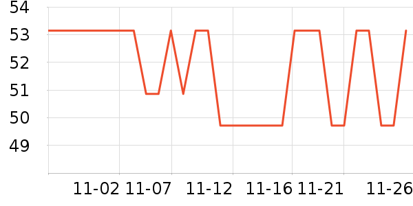 ���ɽ�����̷���ʷ�۸�