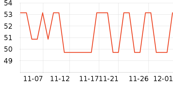 ���ɽ�����̷���ʷ�۸�