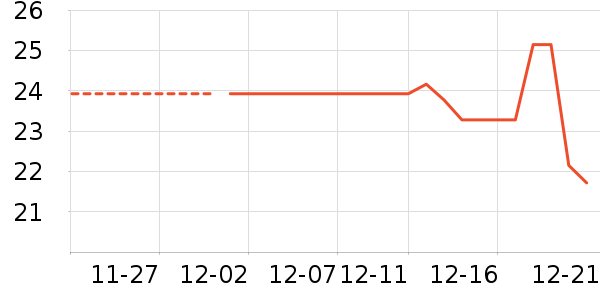 ���ϴԡ��Ʒ��ʷ�۸�