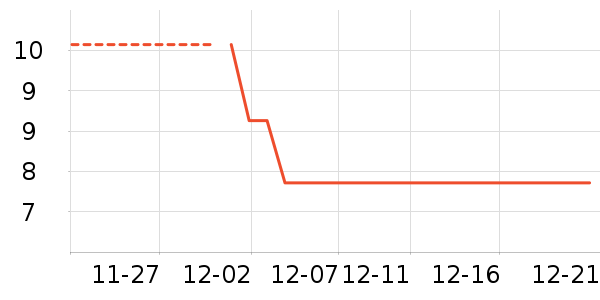 �����沿������ʷ�۸�