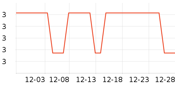 ����Ʒ��һ���Բ;���ʷ�۸�