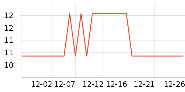 ����Ʒ��ë��/ԡ��/ԡ����ʷ�۸�