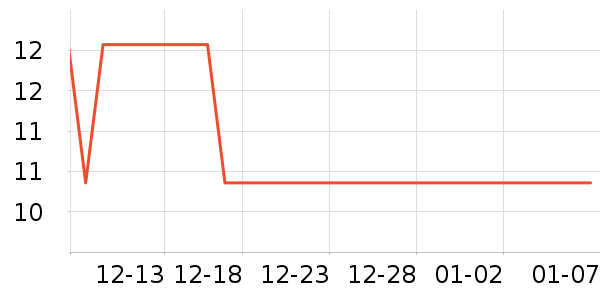 ����Ʒ��ë��/ԡ��/ԡ����ʷ�۸�