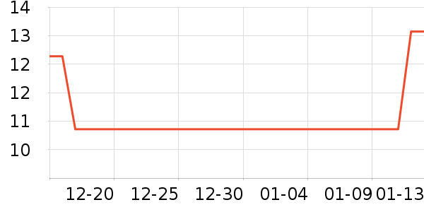 ����Ʒ��ë��/ԡ��/ԡ����ʷ�۸�