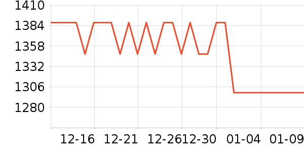 ����ƽ�������ʷ�۸�