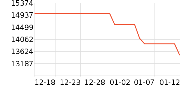 ��˶̨ʽ��������ʷ�۸�