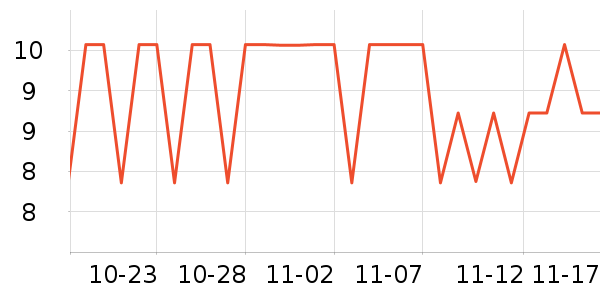 ����Ʒ�Ʋ����ʷ�۸�