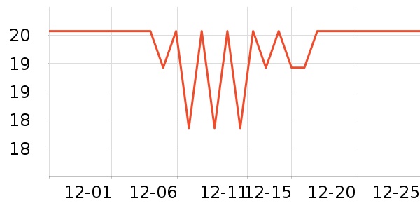 ���ϴԡ��Ʒ��ʷ�۸�