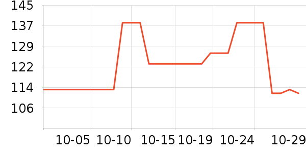 8thOcean������ʷ�۸�