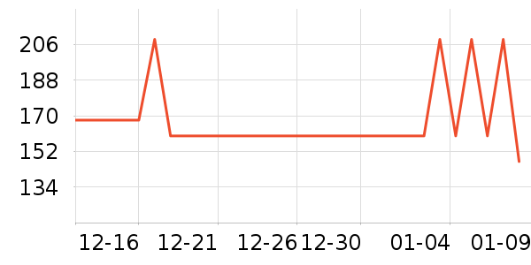 ��̬�Ʊ�Я/�ƶ���Դ��ʷ�۸�