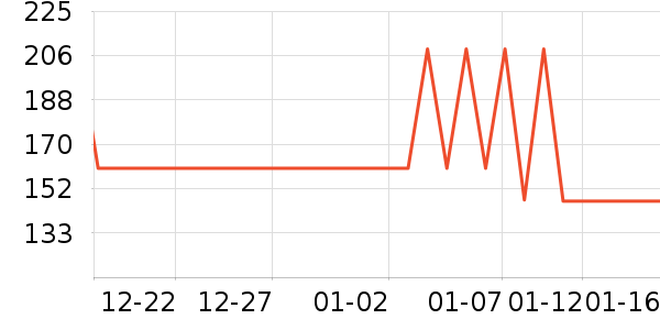 ��̬�Ʊ�Я/�ƶ���Դ��ʷ�۸�