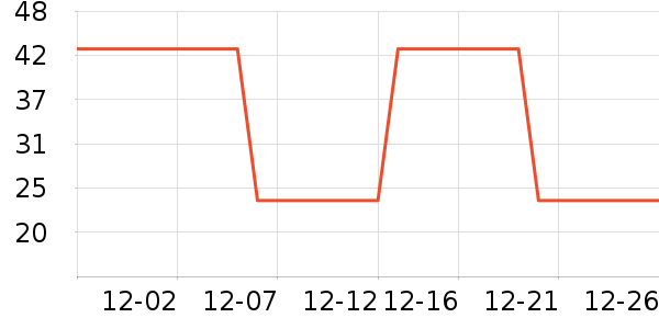 ���/������ʷ�۸�