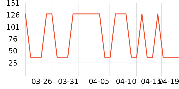 �����۾�/����Һ��ʷ�۸�