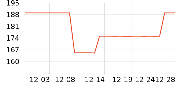 Ӥ��Ӫ����ʷ�۸�