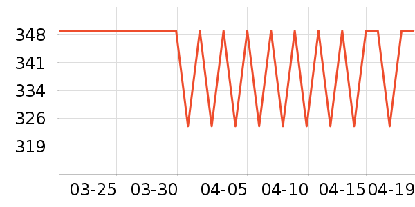 ˮ�Ǵ�Ʒ���� ��ʷ�۸�