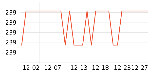 ˮ�Ǵ�Ʒ���� ��ʷ�۸�