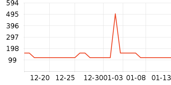 ɽˮ����/������ʷ�۸�