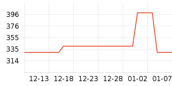 ��ҹ̨ʽ��������ʷ�۸�