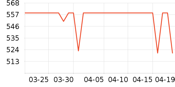��·��ŮװŮʽ��������ʷ�۸�