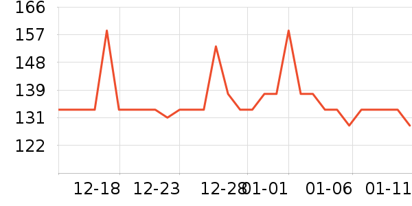 ��ľ����װ/����/������ʷ�۸�