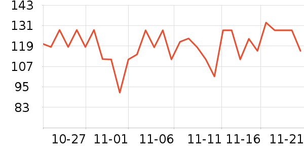 �������ݳ����̷���ʷ�۸�