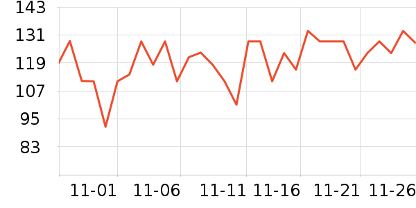 �������ݳ����̷���ʷ�۸�