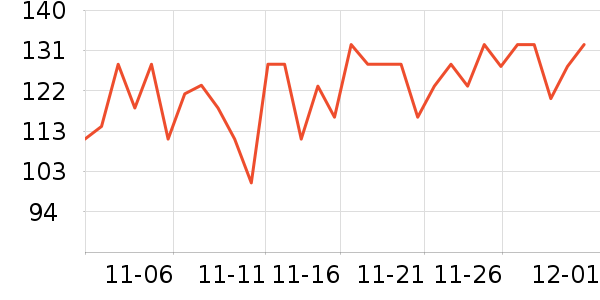 �������ݳ����̷���ʷ�۸�