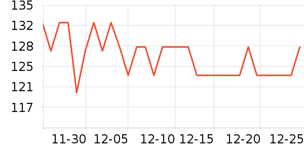 �������ݳ����̷���ʷ�۸�