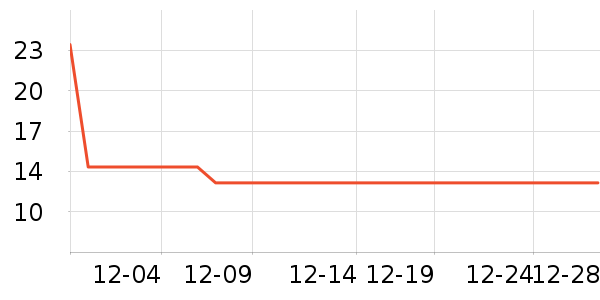 ��������������Ʒ��ʷ�۸�