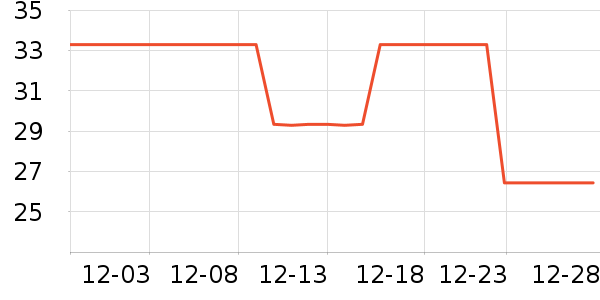 ���ײ�����Զ��/ҹ����/�����۾���ʷ�۸�