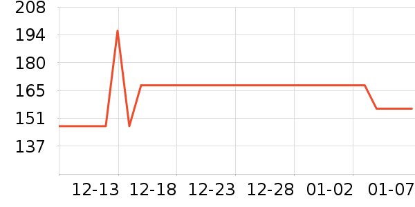 �ɴﱦ��������ʷ�۸�