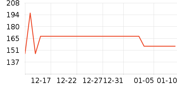 �ɴﱦ��������ʷ�۸�