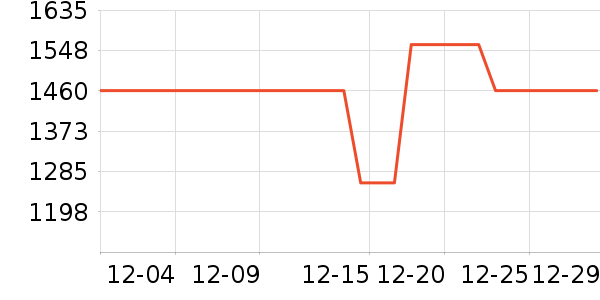 Ӿ���豸��ʷ�۸�