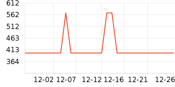 TYMO��/ֱ������ʷ�۸�