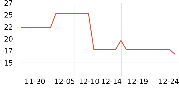 �趫���赸Ь/����ʷ�۸�