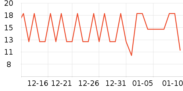 ���ּ��/������ʷ�۸�