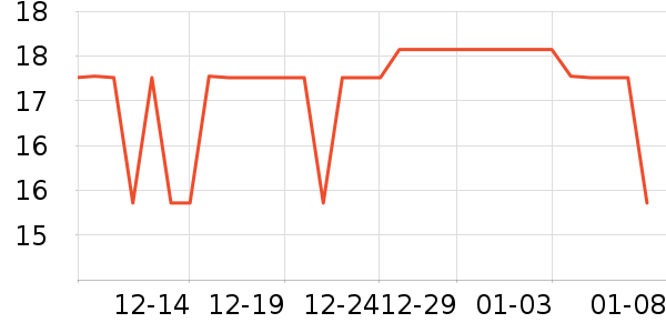 ���������/������ʷ�۸�