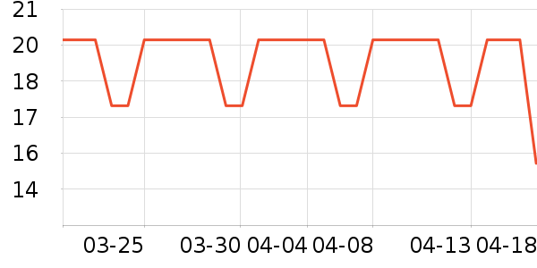 ���������/������ʷ�۸�