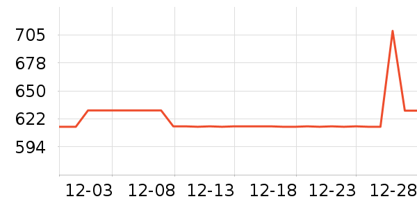 ������������ʷ�۸�