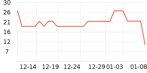 �����۾�/����Һ��ʷ�۸�