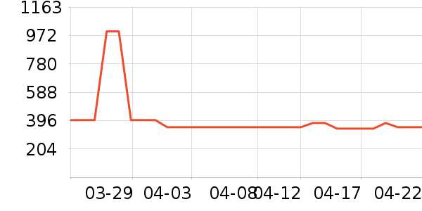 ��������������ʯ/��ʯ��ʷ�۸�