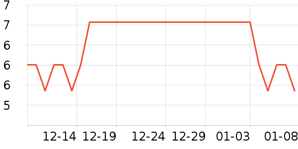 ������������Ʒ��ʷ�۸�