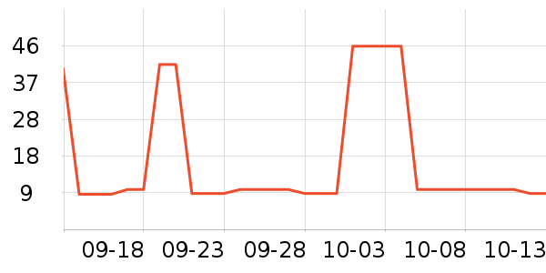 Ȫˮ���ֽ����ʷ�۸�