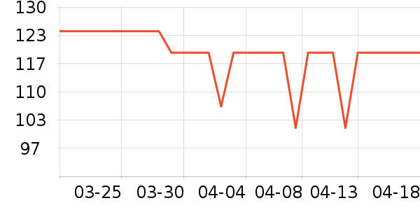 361���˶�Ь��ʷ�۸�