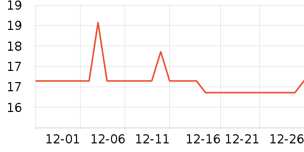 �����������ͯ������ʷ�۸�