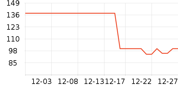 ��ţ�ҿ�Ůʽţ�п�/���п�/�̿���ʷ�۸�