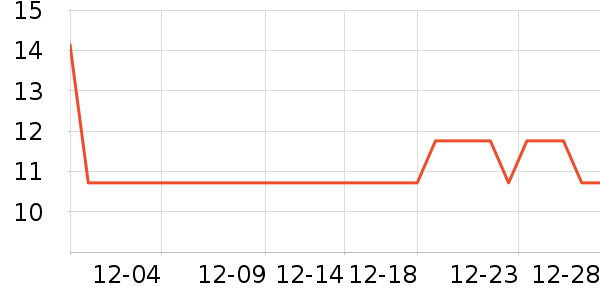 �ֹ�/������ʷ�۸�