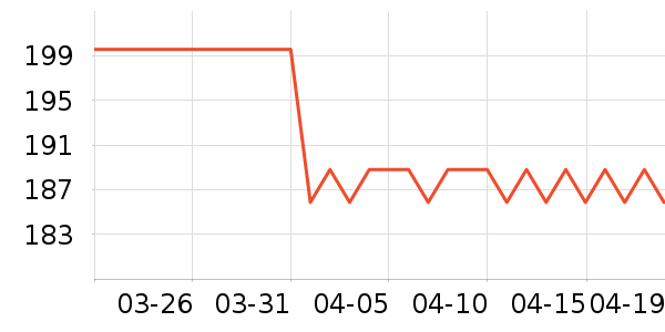 ���ֱ�Ӥ���̷���ʷ�۸�