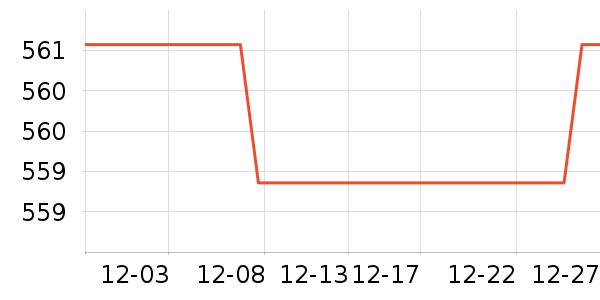 ��˹��жױ��ʷ�۸�